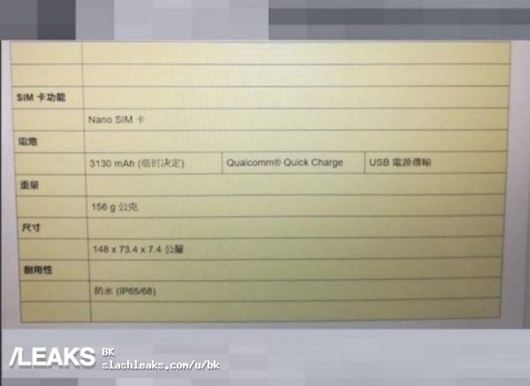 Flagship mới của Sony lộ diện