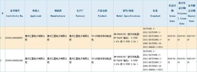 Galaxy S9 sẽ có mức giá khá dễ chịu? 2 Galaxy S9 sẽ có mức giá khá dễ chịu? 2