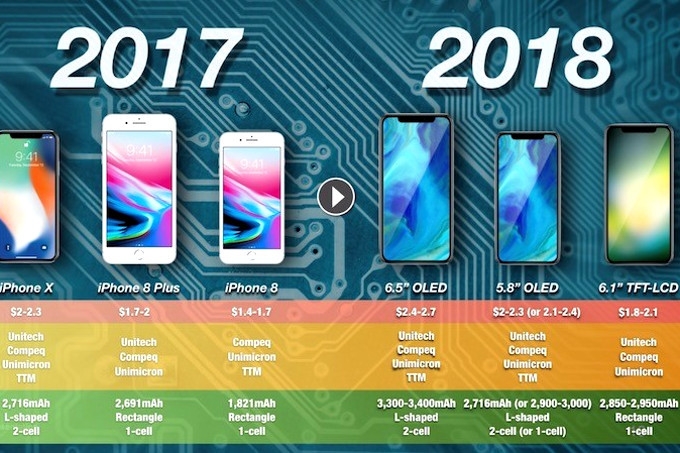 iPhone Xs và XS Plus sẽ có pin hình chữ L do LG cung cấp 2 iPhone Xs và XS Plus sẽ có pin hình chữ L do LG cung cấp 2