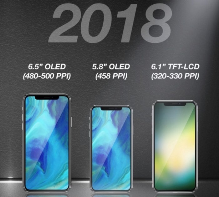 KGI: giảm dự đoán lượng iPhone X bán ra 2