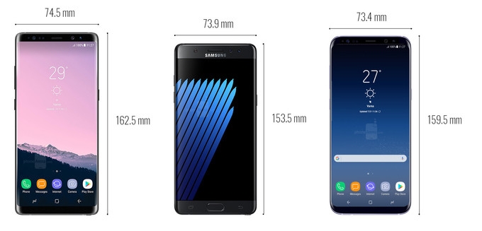 Liệu Galaxy Note 8 có lặp lại sự cố như người tiền nhiệm? 2