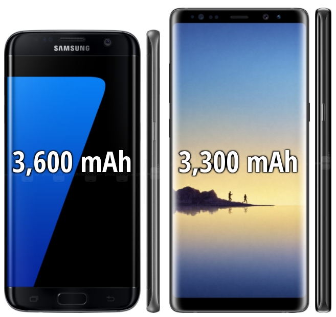 Những thứ sẽ giúp Galaxy Note 8 trở nên tốt hơn nữa 3 Những thứ sẽ giúp Galaxy Note 8 trở nên tốt hơn nữa 3