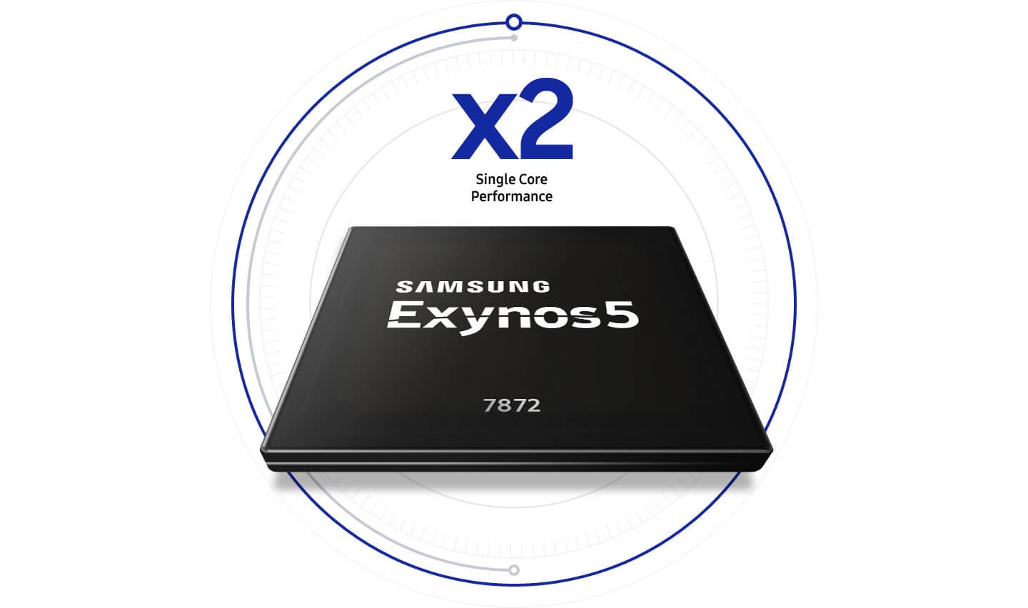 Samsung ra mắt vi xử lý tầm trung Exynos 7872
