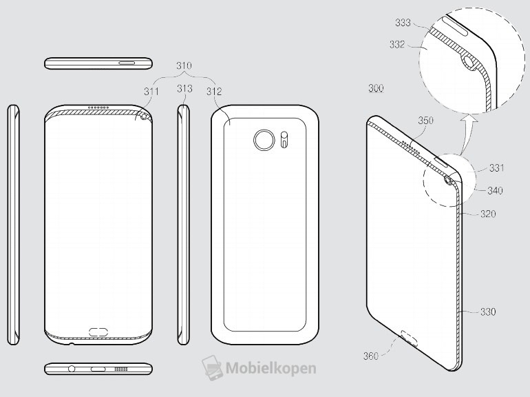 Smartphone Samsung sẽ có