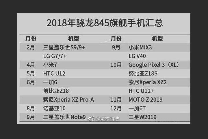 Tất tần tật về siêu phẩm HTC U12 3