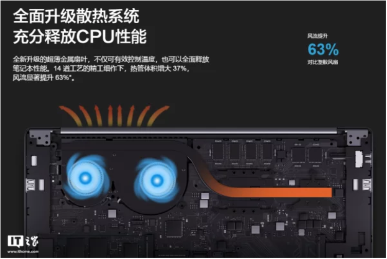 Xiaomi ra mắt phiên bản nâng cấp của Mi NoteBook Air 2