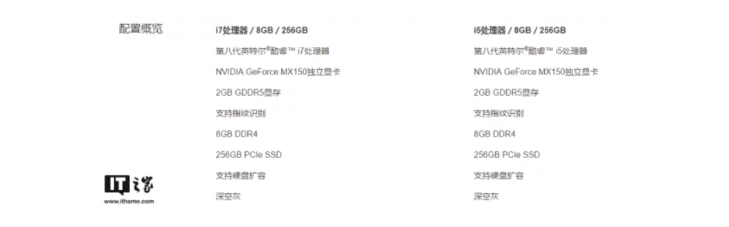 Xiaomi ra mắt phiên bản nâng cấp của Mi NoteBook Air 3