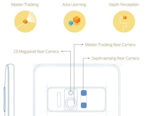ZenFone AR là chiếc smartphone đầu tiên có RAM lên đến 8GB