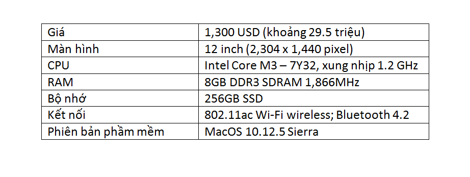 Đánh giá MacBook 2017 3