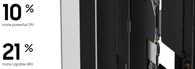 Đánh giá hiệu năng Galaxy S8