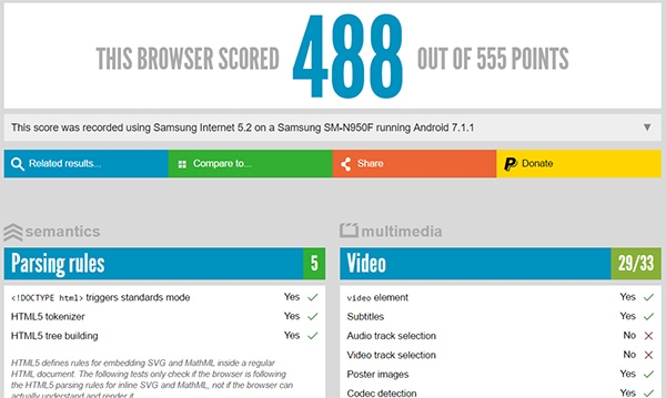 Galaxy Note 8 sẽ có hiệu năng cao hơn iPhone 7 Plus