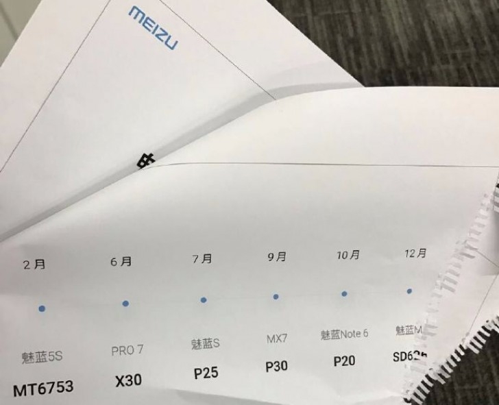 Rò rỉ kế hoạch ra mắt sản phẩm của Meizu trong năm 2017