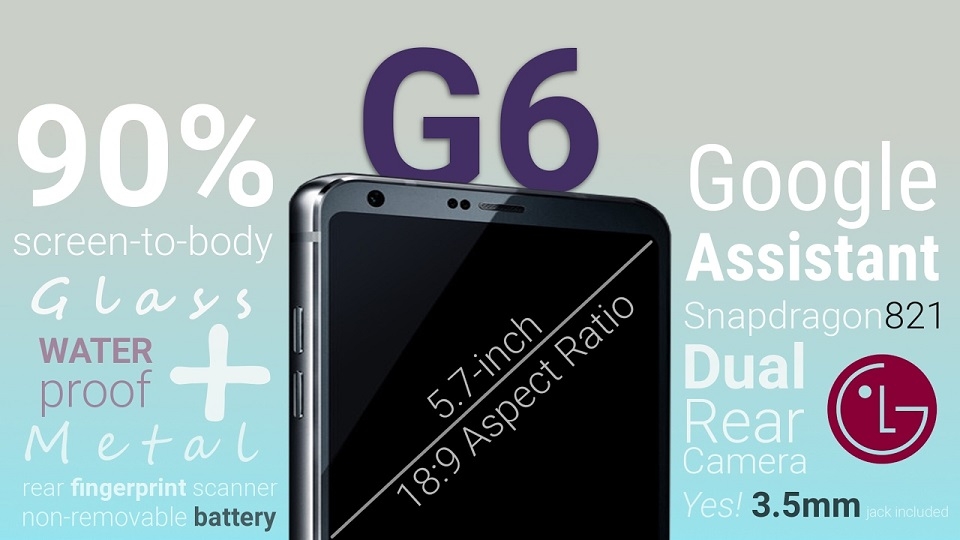 Thông tin về LG G6 Thông tin về LG G6