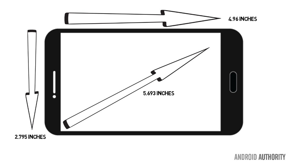 Tỷ lệ cạnh độc đáo trên LG G6