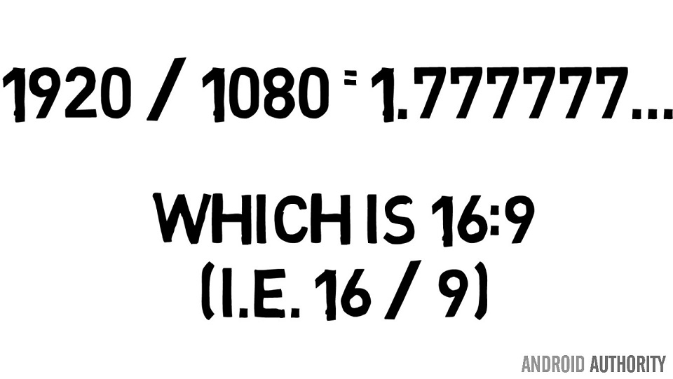 Thông tin về tỷ lệ màn hình trên LG G6