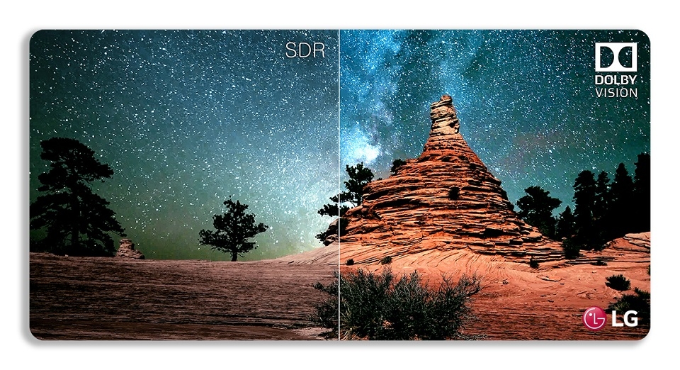 Xu hướng công nghệ mới : màn hình HDR