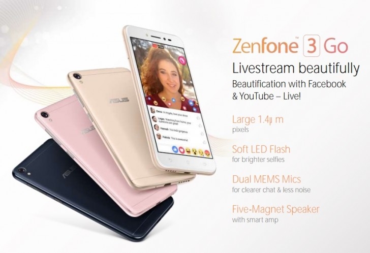 Thông tin cấu hình Asus Zenfone 3 Go