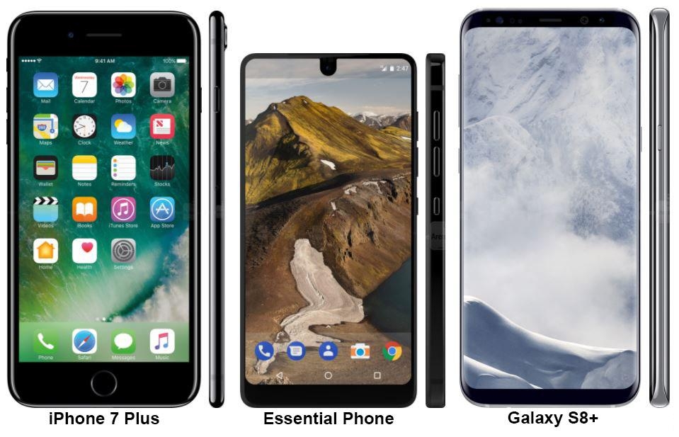 Smartphone ngày càng mỏng và dài hơn