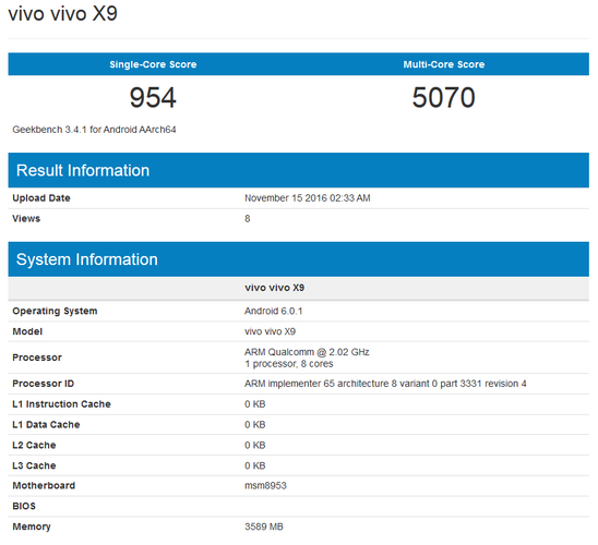 Kết quả benchmark của Vivo X9 Kết quả benchmark của Vivo X9