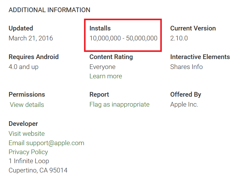 người dùng Android chuyển sang iOS