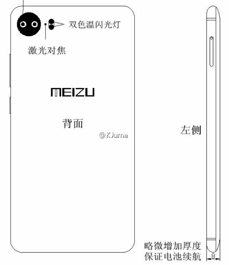 Thông tin Meizu Pro 7
