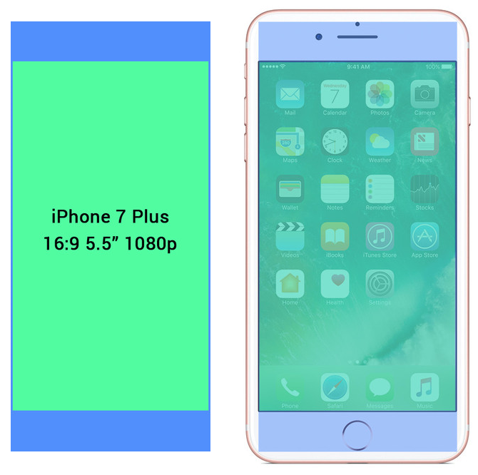 Màn hình của iPhone 8 có kích thước là bao nhiêu? 2