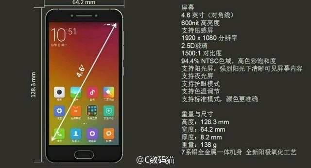 Thông tin về Xiaomi Mi S Thông tin về Xiaomi Mi S