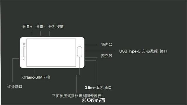 Thông tin về smartphone Xiaomi Mi S Thông tin về smartphone Xiaomi Mi S
