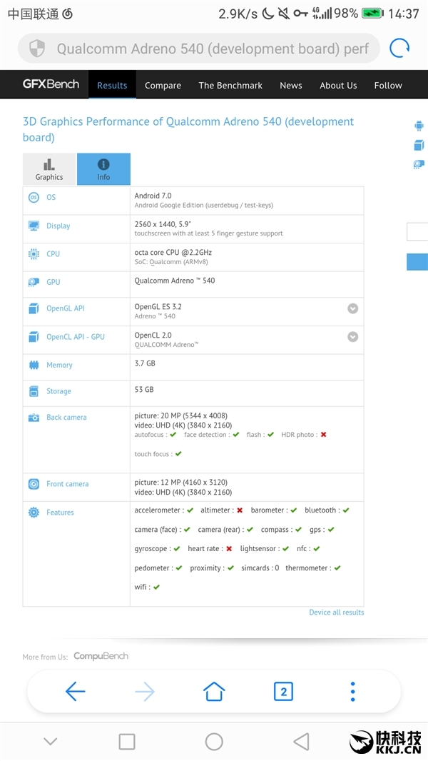 Sức mạnh của dòng chip Snapdragon 835