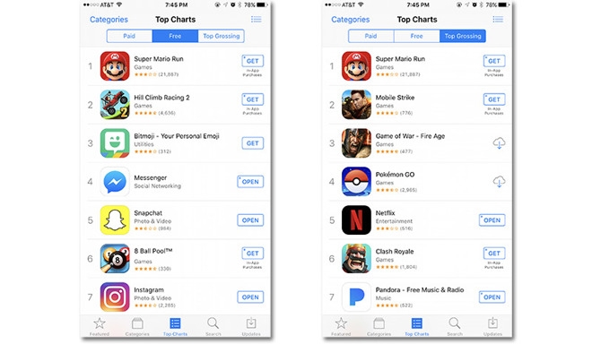 Mario Run đứng đầu bảng xếp hạng App Store