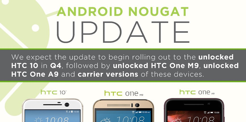 HTC sắp cập nhật Android 7.0 cho HTC 10, One M9 và A9