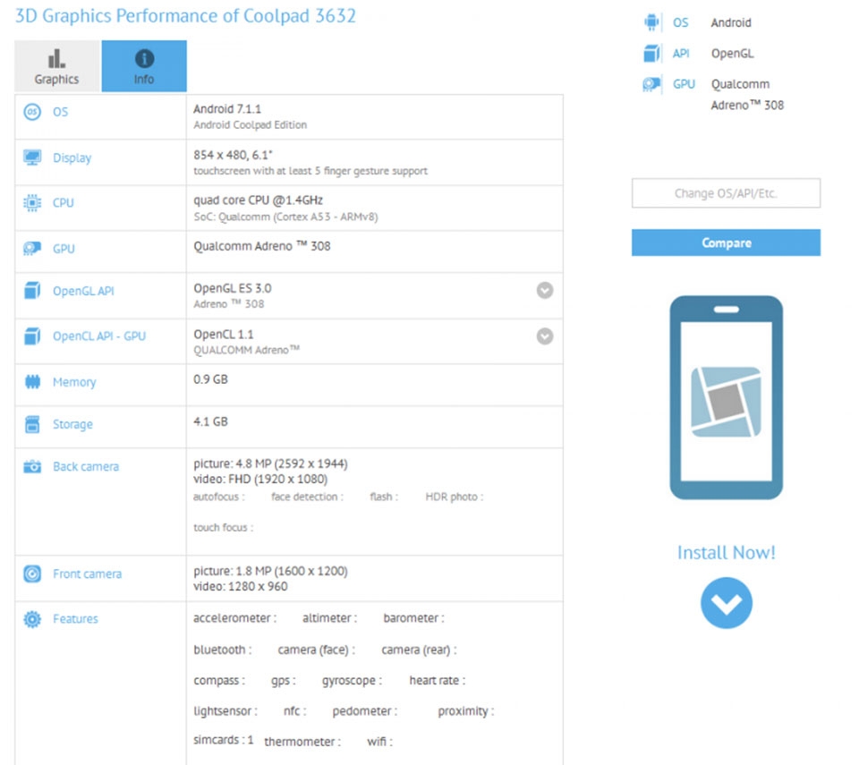 Hé lộ thông số kĩ thuật Coolpad 3632 qua GFXBench
