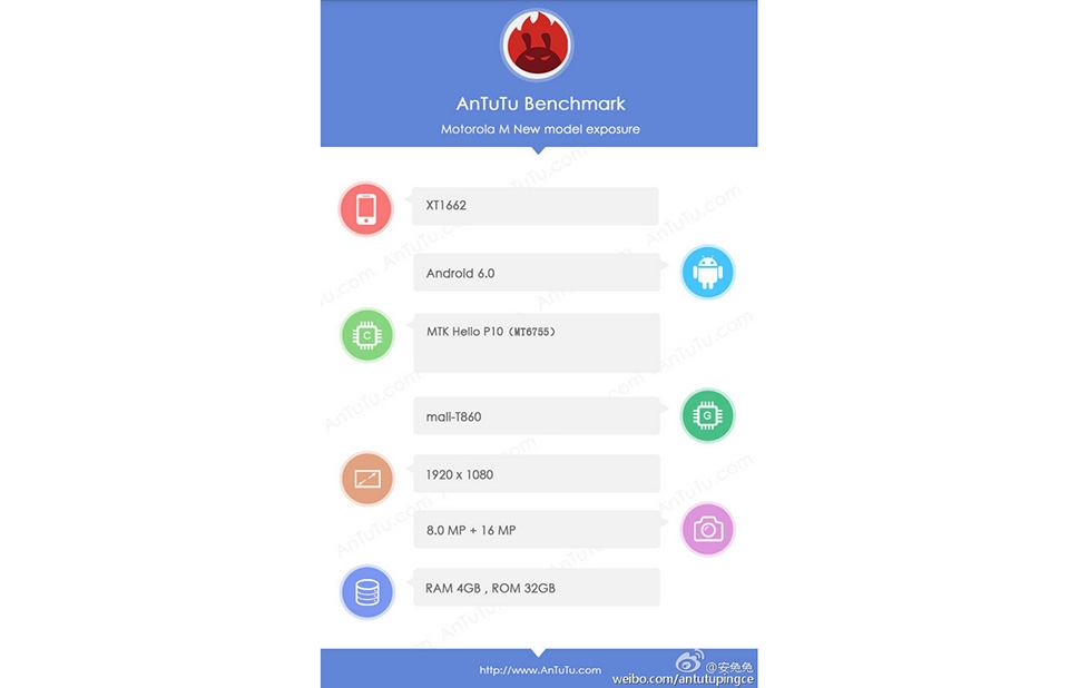 Moto M lộ diện đầy đủ cấu hình qua AnTuTu