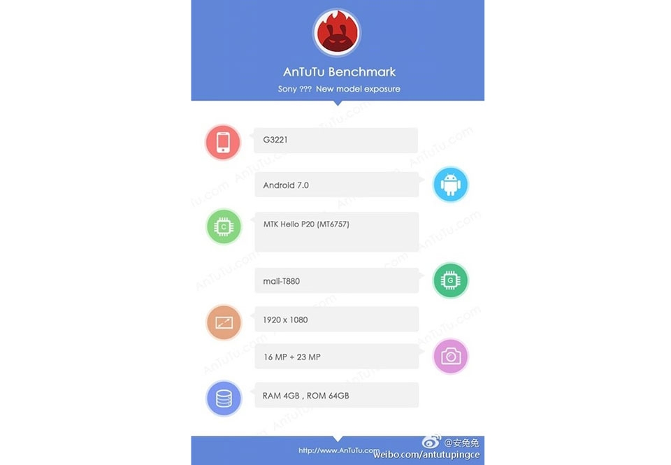 Sony G3221 tiếp tục lộ diện trên AnTuTu