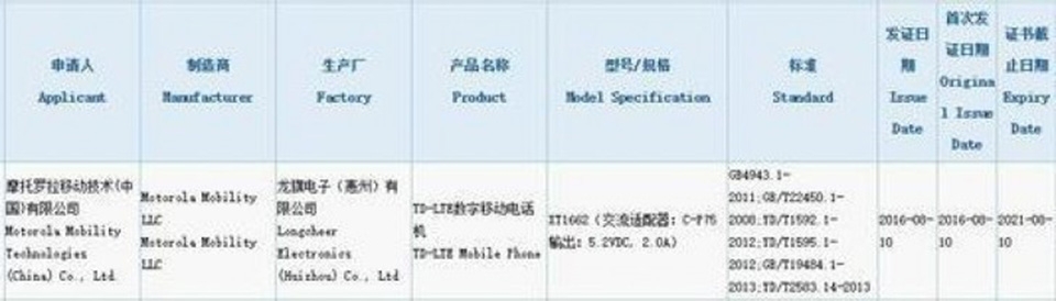 Moto X (2016) đã được chứng nhận bởi CCC