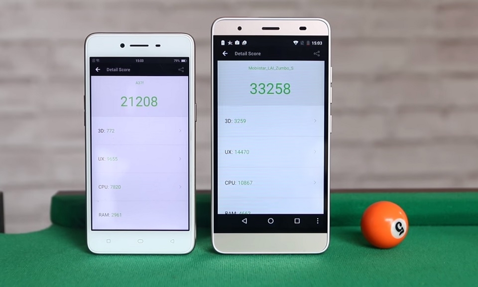 So sánh chi tiết OPPO A37 và Mobiistar Lai Zumbo S
