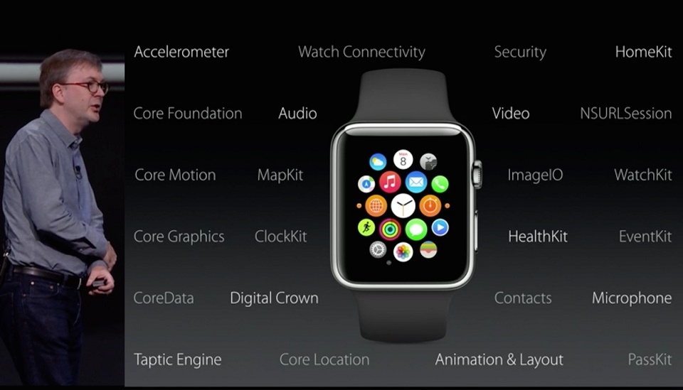 Apple sẽ tiết lộ điều gì tại sự kiện ra mắt ngày 7/9 tới? 3