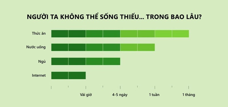 Cười té ghế với loạt sự thật hài hước về công nghệ 10