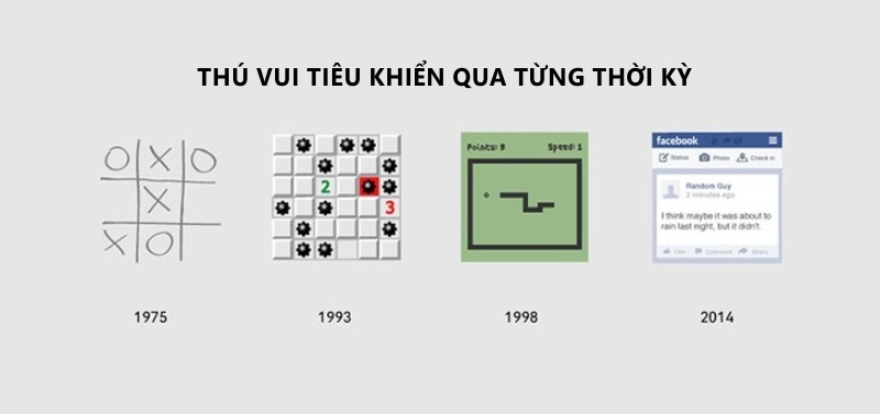 Cười té ghế với loạt sự thật hài hước về công nghệ 11