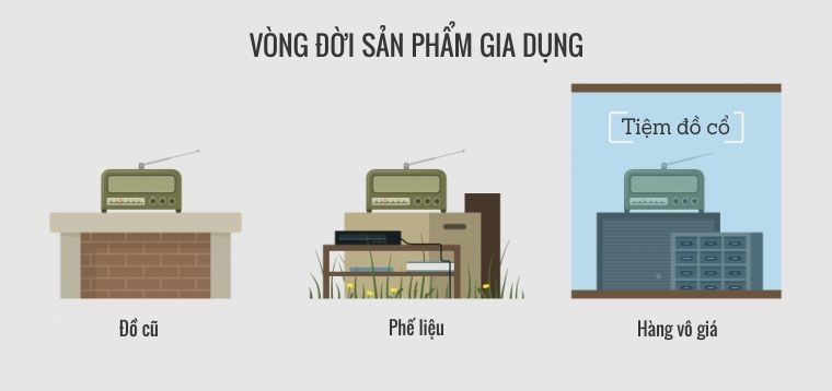 Cười té ghế với loạt sự thật hài hước về công nghệ 18