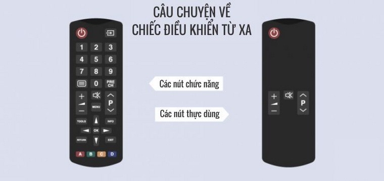 Cười té ghế với loạt sự thật hài hước về công nghệ 19