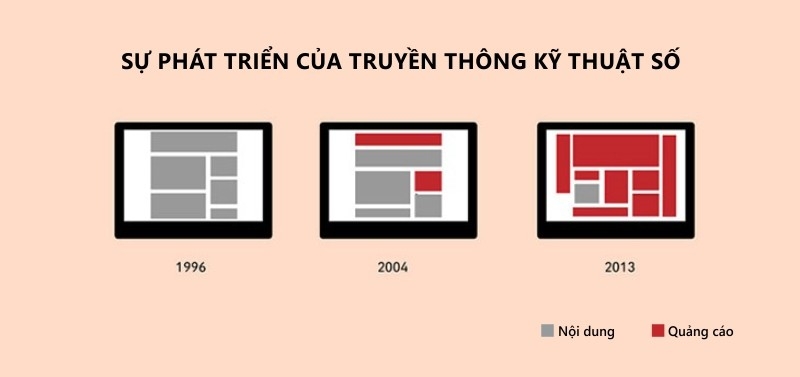 Cười té ghế với loạt sự thật hài hước về công nghệ 9