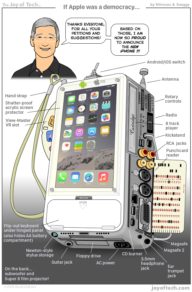 Đây là cách Apple tạo nên iPhone trong tương lai