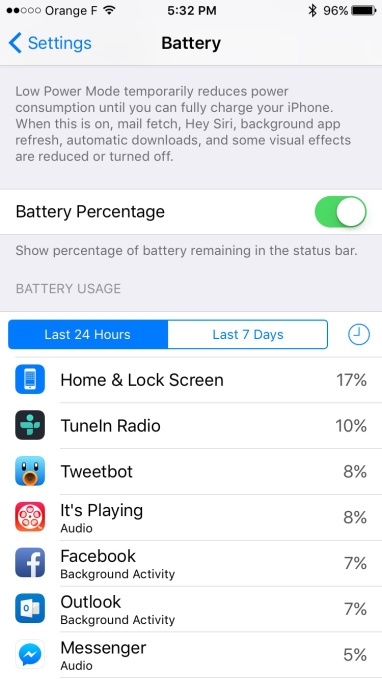 Facebook thừa nhận lỗi hao pin trên iOS, hứa sẽ khắc phục sớm 1