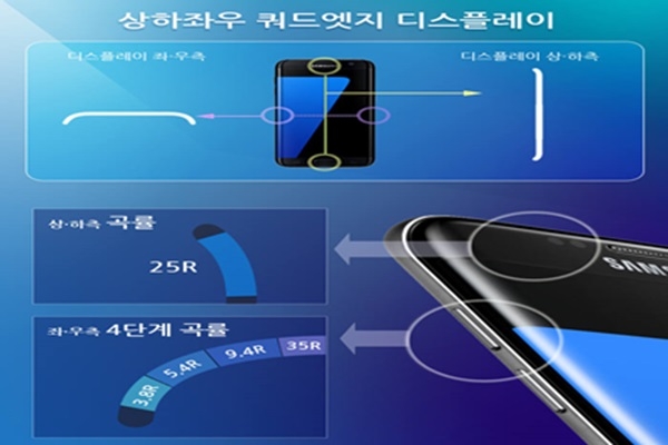 Galaxy S7 edge là smartphone có màn hình cong 4 cạnh