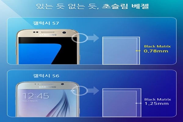 Galaxy S7 edge là smartphone có màn hình cong 4 cạnh