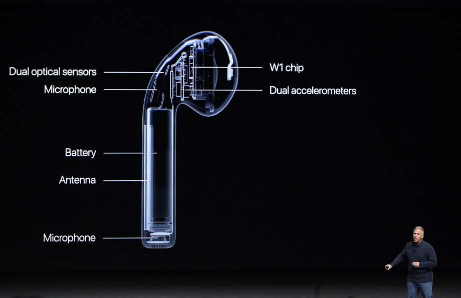 Apple sẽ bán tai nghe Airpods vào ngày 18,19 tháng 11