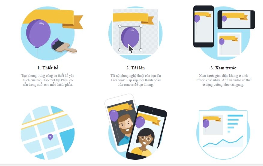 Facebook đang thử nghiệm tính năng ghép khung hình vào ảnh cá nhân 1