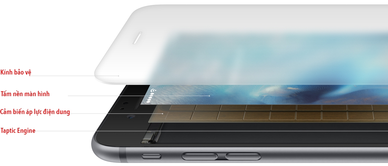 iPhone 6s nặng hơn iPhone 6 2