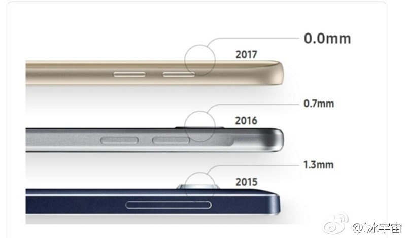 10 tin đồn cực hot dự kiến sẽ có mặt trên Galaxy S8